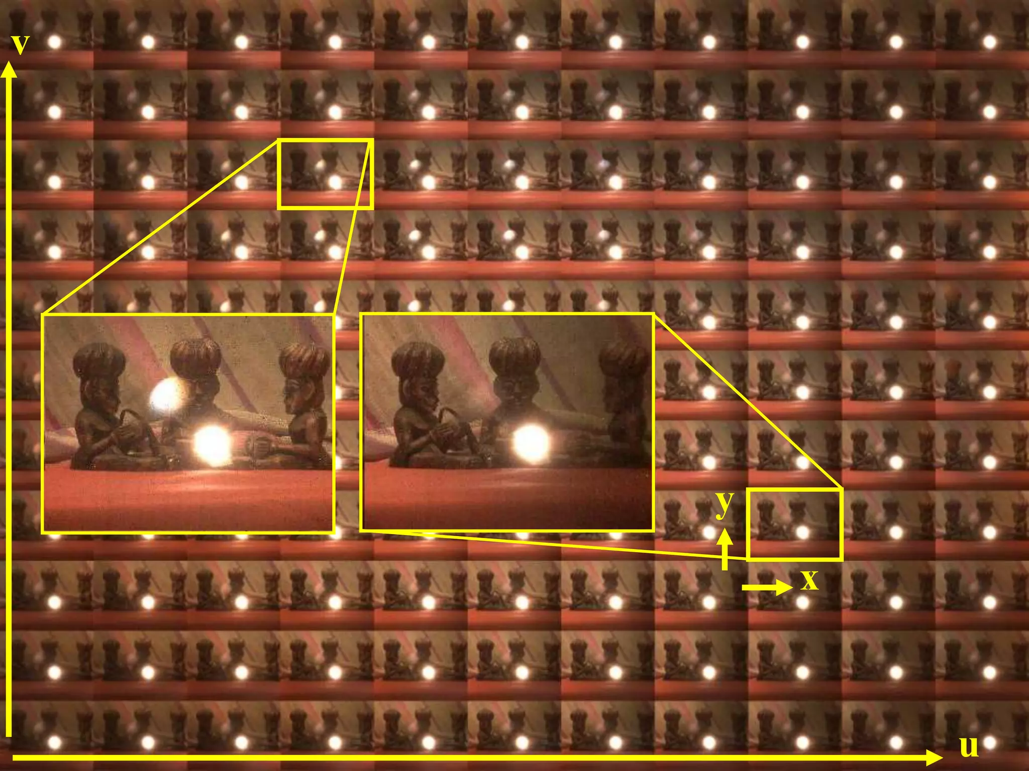 MERL, MIT Media Lab Glare Aware Photography: 4D Ray Sampling for Reducing Glare Raskar, Agrawal,
Wilson & Veeraraghavan
x
y
u
v
 