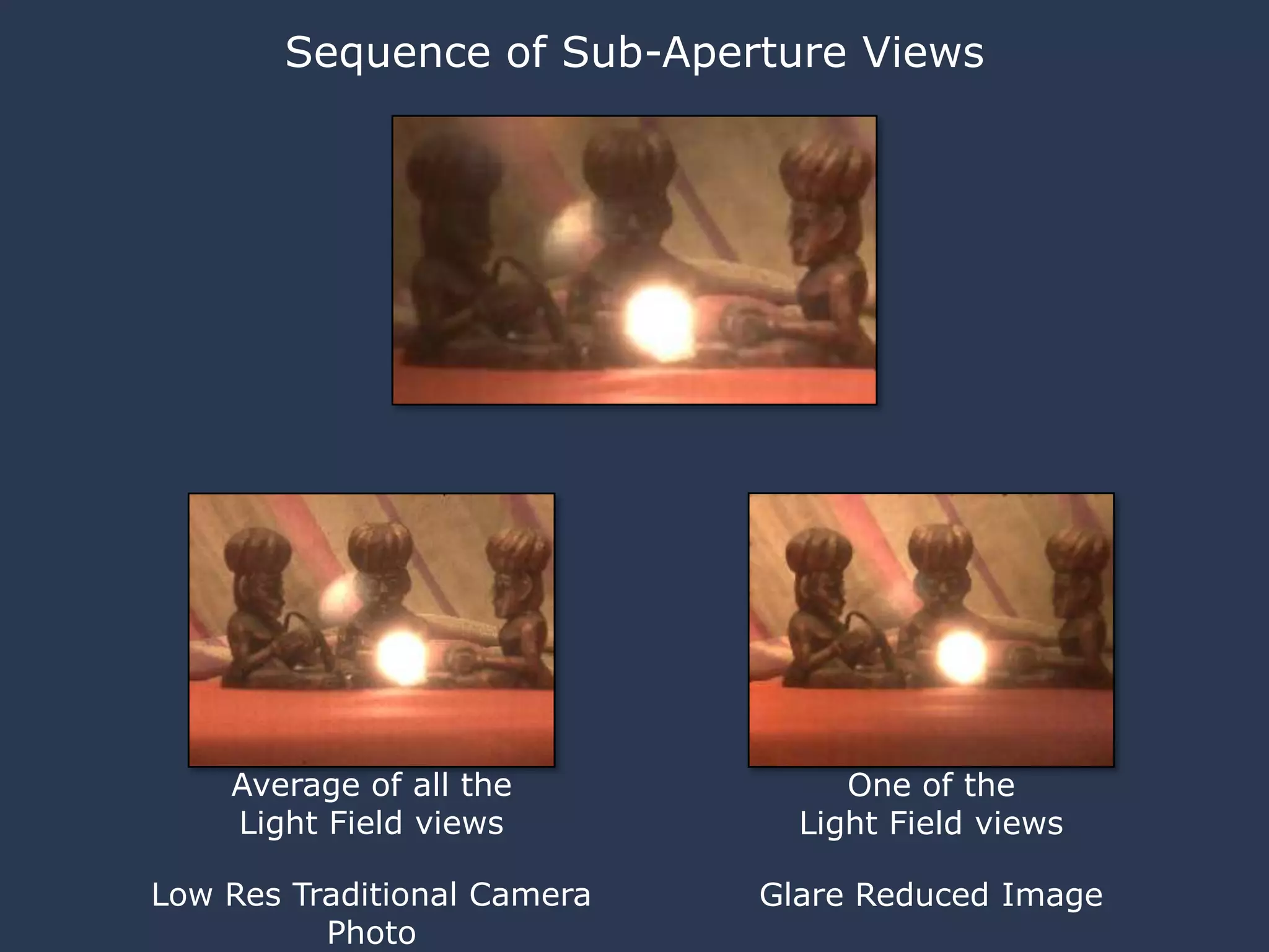 MERL, MIT Media Lab Glare Aware Photography: 4D Ray Sampling for Reducing Glare Raskar, Agrawal,
Wilson & Veeraraghavan
Sequence of Sub-Aperture Views
Average of all the
Light Field views
One of the
Light Field views
Low Res Traditional Camera
Photo
Glare Reduced Image
 