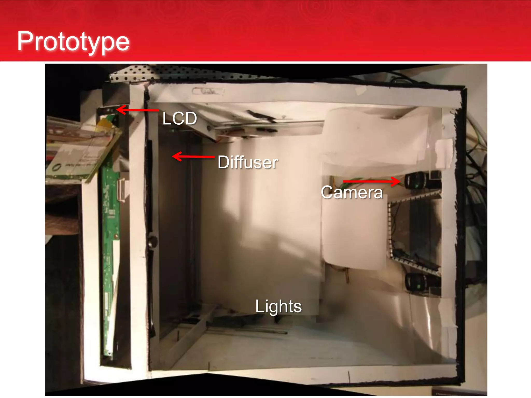 Diffuser
Camera
LCD
Lights
Prototype
 