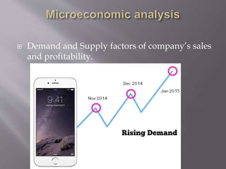  Demand and Supply factors of company’s sales
and profitability.
 