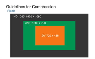 Guidelines for Compression
Pixels
    HD 1080i 1920 x 1080

            720P 1280 x 720



                           DV 720 x 486
 