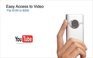 Easy Access to Video
Flip $100 to $200
 