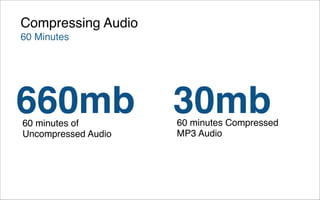 Compressing Audio
60 Minutes




660mb
60 minutes of
                     30mb
                     60 minutes Compressed
Uncompressed Audio   MP3 Audio
 