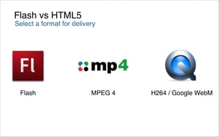 Flash vs HTML5
Select a format for delivery




 Flash                    MPEG 4   H264 / Google WebM
 