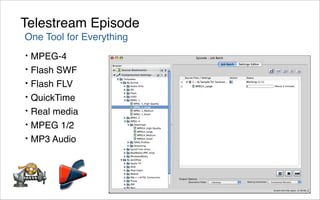 Telestream Episode
One Tool for Everything
•   MPEG-4
•   Flash SWF
•   Flash FLV
•   QuickTime
•   Real media
•   MPEG 1/2
•   MP3 Audio
 