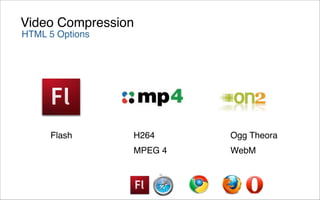 Video Compression
HTML 5 Options




     Flash       H264     Ogg Theora
                 MPEG 4   WebM
 