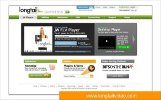 www.longtailvideo.com
 