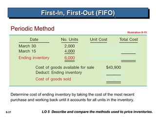 3 inventory -part1 | PPT