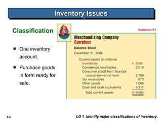 3 inventory -part1 | PPT