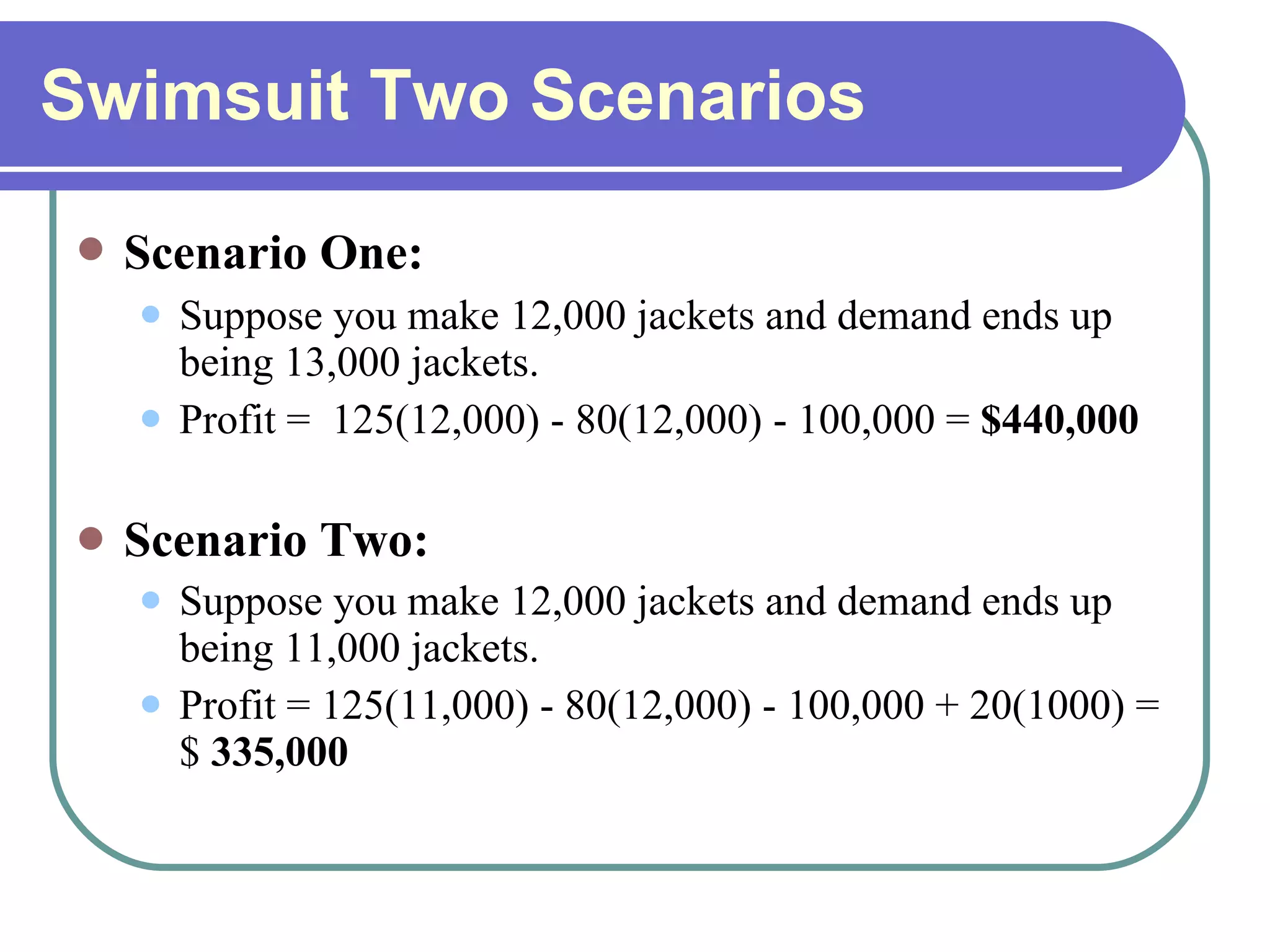 Swimsuit Two Scenarios Scenario One: Suppose you make 12,000 jackets and demand ends up being 13,000 jackets. Profit =  125(12,000) - 80(12,000) - 100,000 =  $440,000 Scenario Two: Suppose you make 12,000 jackets and demand ends up being 11,000 jackets. Profit = 125(11,000) - 80(12,000) - 100,000 + 20(1000) =  $  335,000 