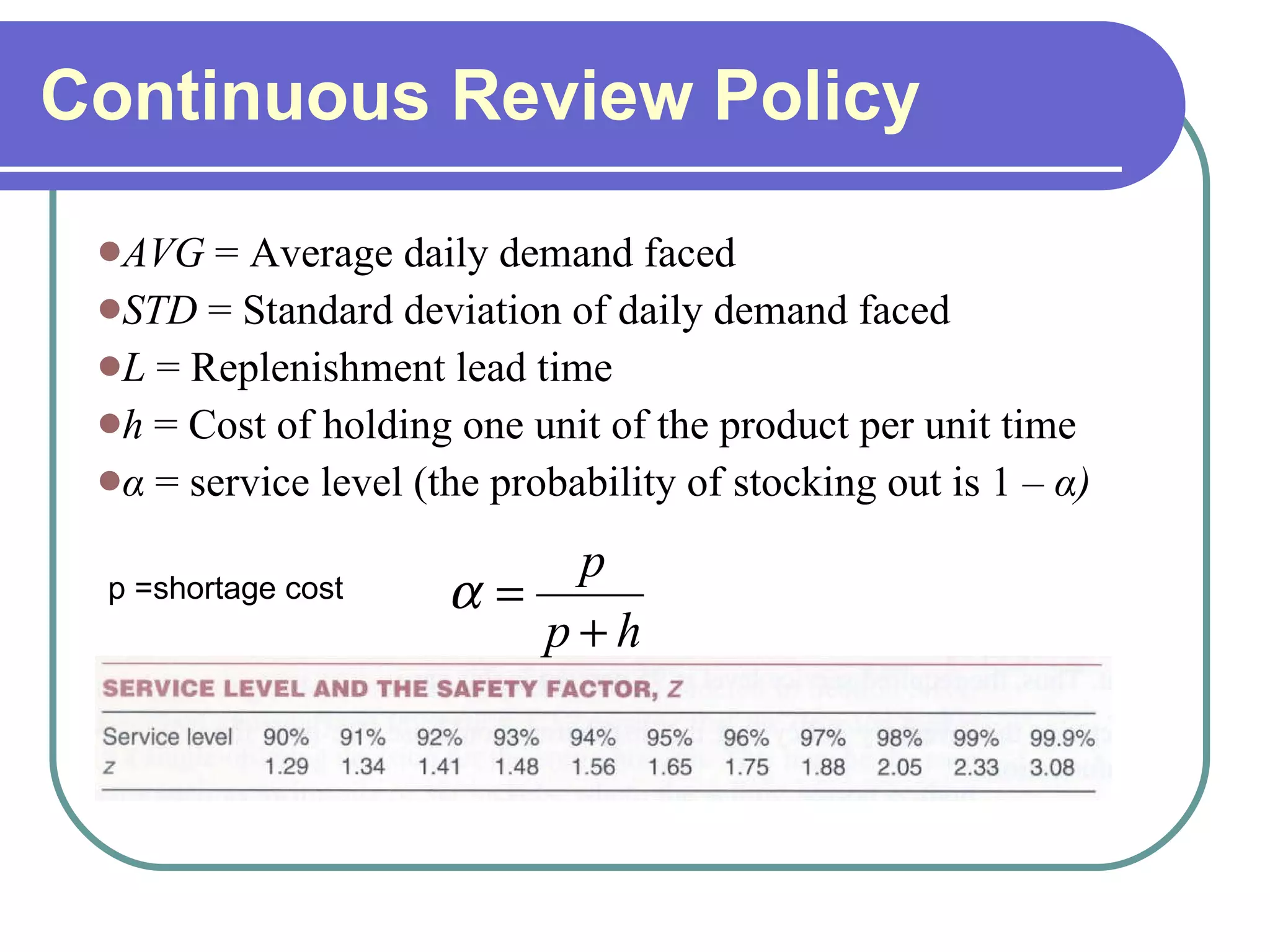 Continuous Review Policy AVG  = Average daily demand faced  STD  = Standard deviation of daily demand faced  L  = Replenishment lead time  h  = Cost of holding one unit of the product per unit time α   = service level (the probability of stocking out is 1 –  α ) p =shortage cost 