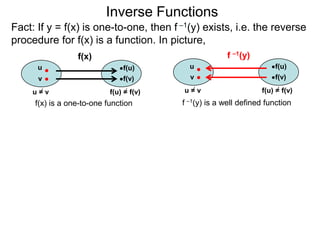 Inverse Functions
Fact: If y = f(x) is one-to-one, then f –1(y) exists, i.e. the reverse
procedure for f(x) is a function. In picture,
                 f(x)                                  f –1(y)
      u                        f(u)        u                          f(u)
      v                        f(v)        v                          f(v)

     u=v                   f(u) = f(v)   u=v                     f(u) = f(v)
     f(x) is a one-to-one function       f –1(y) is a well defined function
 