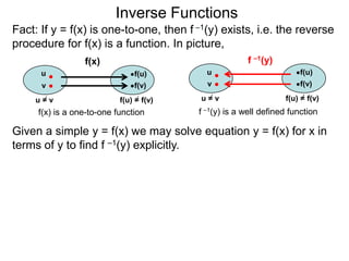 Inverse Functions
Fact: If y = f(x) is one-to-one, then f –1(y) exists, i.e. the reverse
procedure for f(x) is a function. In picture,
                 f(x)                                  f –1(y)
      u                        f(u)        u                          f(u)
      v                        f(v)        v                          f(v)

     u=v                   f(u) = f(v)   u=v                     f(u) = f(v)
     f(x) is a one-to-one function       f –1(y) is a well defined function

Given a simple y = f(x) we may solve equation y = f(x) for x in
terms of y to find f –1(y) explicitly.
 
