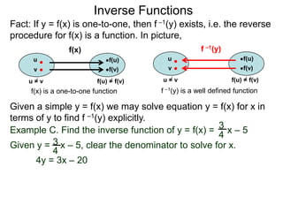 Inverse Functions
Fact: If y = f(x) is one-to-one, then f –1(y) exists, i.e. the reverse
procedure for f(x) is a function. In picture,
                 f(x)                                  f –1(y)
      u                        f(u)        u                          f(u)
      v                        f(v)        v                          f(v)

     u=v                   f(u) = f(v)   u=v                     f(u) = f(v)
     f(x) is a one-to-one function       f –1(y) is a well defined function

Given a simple y = f(x) we may solve equation y = f(x) for x in
terms of y to find f –1(y) explicitly.
Example C. Find the inverse function of y = f(x) = 3 x – 5
                                                   4
Given y = 3 x – 5, clear the denominator to solve for x.
           4
      4y = 3x – 20
 