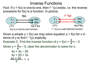 Inverse Functions
Fact: If y = f(x) is one-to-one, then f –1(y) exists, i.e. the reverse
procedure for f(x) is a function. In picture,
                 f(x)                                  f –1(y)
      u                        f(u)        u                          f(u)
      v                        f(v)        v                          f(v)

     u=v                   f(u) = f(v)   u=v                     f(u) = f(v)
     f(x) is a one-to-one function       f –1(y) is a well defined function

Given a simple y = f(x) we may solve equation y = f(x) for x in
terms of y to find f –1(y) explicitly.
Example C. Find the inverse function of y = f(x) = 3 x – 5
                                                   4
Given y = 3 x – 5, clear the denominator to solve for x.
           4
      4y = 3x – 20
      4y + 20 = 3x
     4y + 20 = x
         3
 