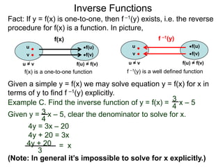 Inverse Functions
Fact: If y = f(x) is one-to-one, then f –1(y) exists, i.e. the reverse
procedure for f(x) is a function. In picture,
                 f(x)                                  f –1(y)
      u                        f(u)        u                          f(u)
      v                        f(v)        v                          f(v)

     u=v                   f(u) = f(v)   u=v                     f(u) = f(v)
     f(x) is a one-to-one function       f –1(y) is a well defined function

Given a simple y = f(x) we may solve equation y = f(x) for x in
terms of y to find f –1(y) explicitly.
Example C. Find the inverse function of y = f(x) = 3 x – 5
                                                   4
Given y = 3 x – 5, clear the denominator to solve for x.
           4
      4y = 3x – 20
      4y + 20 = 3x
     4y + 20 = x
         3
(Note: In general it’s impossible to solve for x explicitly.)
 
