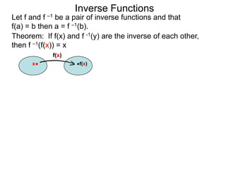 Inverse Functions
Let f and f –1 be a pair of inverse functions and that
f(a) = b then a = f –1(b).
Theorem: If f(x) and f -1(y) are the inverse of each other,
then f –1(f(x)) = x
            f(x)
      x              f(x)
 
