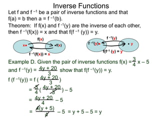 Inverse Functions
Let f and f –1 be a pair of inverse functions and that
f(a) = b then a = f –1(b).
Theorem: If f(x) and f -1(y) are the inverse of each other,
then f –1(f(x)) = x and that f(f –1 (y)) = y.
               f(x)                              f –1(y)
      x                    f(x)      f –1(y)                   y

                                               f(f–1 (y) = y
          f –1(f(x)) = x

Example D. Given the pair of inverse functions f(x) = 3 x – 5
                                                      4
and f –1(y) = 4y + 20 show that f(f –1(y)) = y.
                     3
f (f –1(y)) = f ( 4y + 20 )
                      3
            = 3 ( 4y + 20 ) – 5
               4       3
            = 4y + 20 – 5
                  4
               4(y + 5)
            =            –5 =y+5–5=y
                    4
 