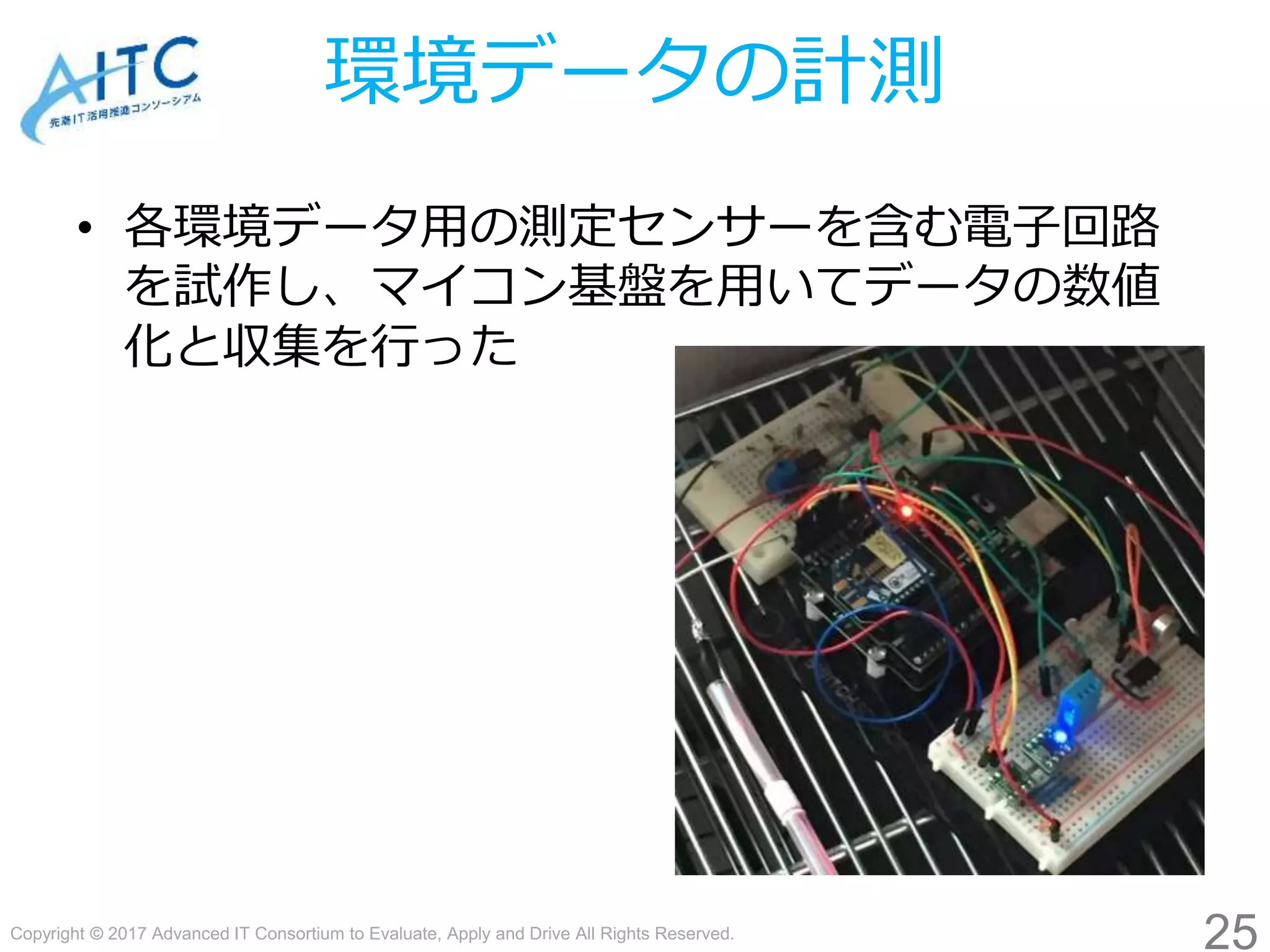 Copyright © 2017 Advanced IT Consortium to Evaluate, Apply and Drive All Rights Reserved.
環境データの計測
• 各環境データ用の測定センサーを含む電子回路
を試作し、マイコン基盤を用いてデータの数値
化と収集を行った
25
 