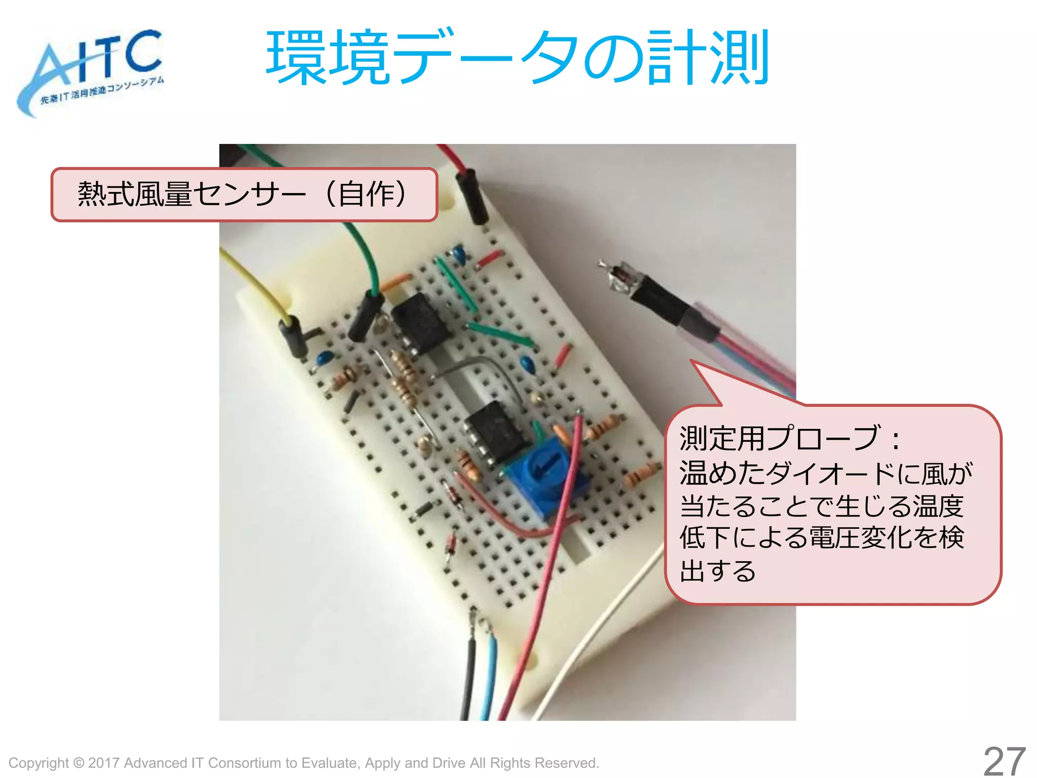 Copyright © 2017 Advanced IT Consortium to Evaluate, Apply and Drive All Rights Reserved.
環境データの計測
27
測定用プローブ：
温めたダイオードに風が
当たることで生じる温度
低下による電圧変化を検
出する
熱式風量センサー（自作）
 