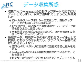 Copyright © 2017 Advanced IT Consortium to Evaluate, Apply and Drive All Rights Reserved.
データ収集所感
• 収集用PCにWindows10の自動アップデ...