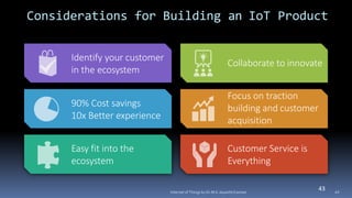 Considerations for Building an IoT Product
43
Collaborate to innovate
Customer Service is
Everything
Focus on traction
bui...