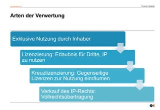 osborneclarke.com
11
Arten der Verwertung
Exklusive Nutzung durch Inhaber
Lizenzierung: Erlaubnis für Dritte, IP
zu nutzen
Kreuzlizenzierung: Gegenseitige
Lizenzen zur Nutzung einräumen
Verkauf des IP-Rechts:
Vollrechtsübertragung
 