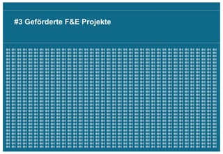 osborneclarke.com
14
#3 Geförderte F&E Projekte
 