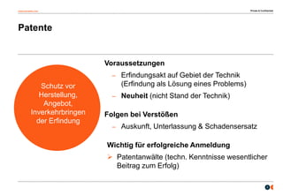 osborneclarke.com
5
Patente
Private & Confidential
Schutz vor
Herstellung,
Angebot,
Inverkehrbringen
der Erfindung
Voraussetzungen
– Erfindungsakt auf Gebiet der Technik
(Erfindung als Lösung eines Problems)
– Neuheit (nicht Stand der Technik)
Folgen bei Verstößen
– Auskunft, Unterlassung & Schadensersatz
Wichtig für erfolgreiche Anmeldung
 Patentanwälte (techn. Kenntnisse wesentlicher
Beitrag zum Erfolg)
 