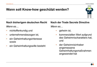 osborneclarke.com
8
Nach bisherigem deutschen Recht
Wenn es…
• nichtoffenkundig und
• unternehmensbezogen ist,
• ein Geheimhaltungsinteresse
sowie
• ein Geheimhaltungswille besteht
Nach der Trade Secrets Directive
Wenn es…
• geheim ist,
• kommerziellen Wert aufgrund
des Geheimnischarakters hat,
und
• der Geheimnisinhaber
angemessene
Geheimhaltungsmaßnahmen
angewendet hat
Wann soll Know-how geschützt werden?
 