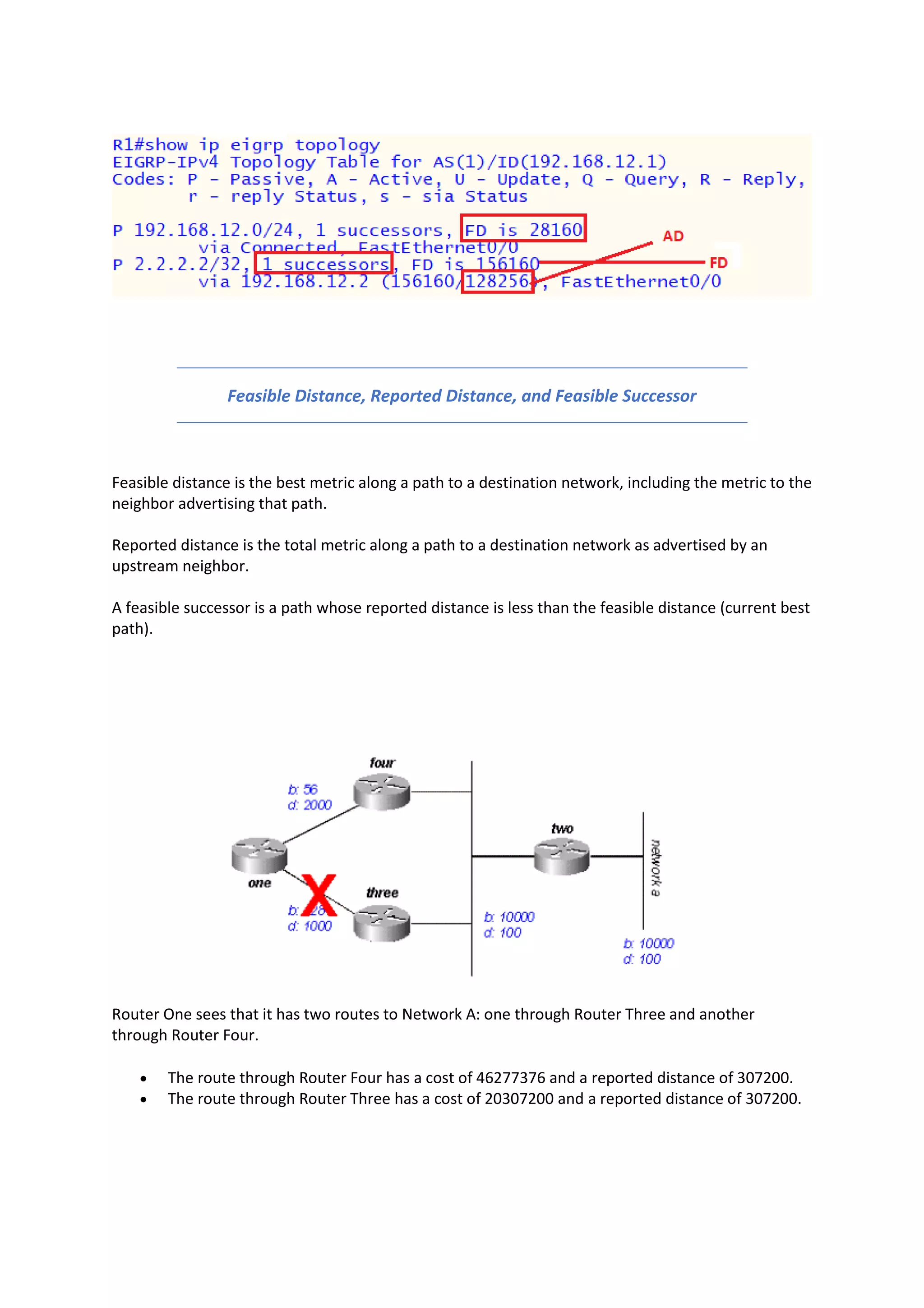 Feasible Distance, Reported Distance, and Feasible Successor
Feasible distance is the best metric along a path to a destination network, including the metric to the
neighbor advertising that path.
Reported distance is the total metric along a path to a destination network as advertised by an
upstream neighbor.
A feasible successor is a path whose reported distance is less than the feasible distance (current best
path).
Router One sees that it has two routes to Network A: one through Router Three and another
through Router Four.
• The route through Router Four has a cost of 46277376 and a reported distance of 307200.
• The route through Router Three has a cost of 20307200 and a reported distance of 307200.
 