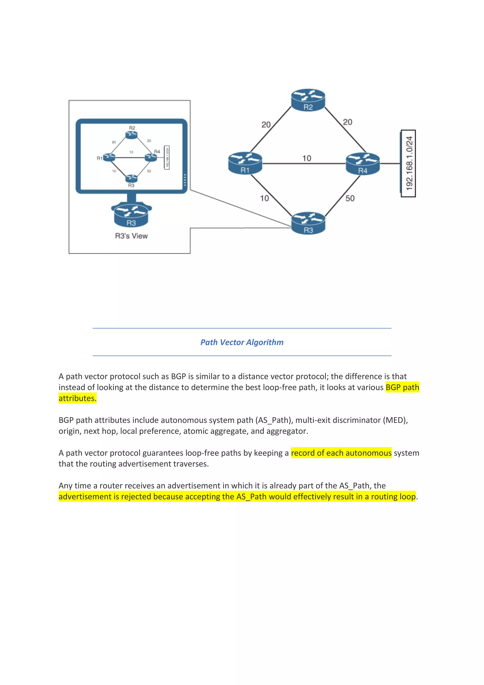 Path Vector Algorithm
A path vector protocol such as BGP is similar to a distance vector protocol; the difference is that
instead of looking at the distance to determine the best loop-free path, it looks at various BGP path
attributes.
BGP path attributes include autonomous system path (AS_Path), multi-exit discriminator (MED),
origin, next hop, local preference, atomic aggregate, and aggregator.
A path vector protocol guarantees loop-free paths by keeping a record of each autonomous system
that the routing advertisement traverses.
Any time a router receives an advertisement in which it is already part of the AS_Path, the
advertisement is rejected because accepting the AS_Path would effectively result in a routing loop.
 