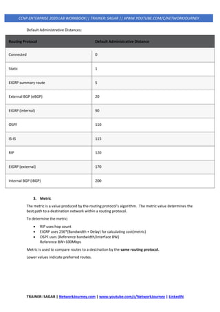 TRAINER: SAGAR | NetworkJourney.com | www.youtube.com/c/NetworkJourney | LinkedIN
CCNP ENTERPRISE 2020 LAB WORKBOOK|| TRAINER: SAGAR || WWW.YOUTUBE.COM/C/NETWORKJOURNEY
Default Administrative Distances:
Routing Protocol Default Administrative Distance
Connected 0
Static 1
EIGRP summary route 5
External BGP (eBGP) 20
EIGRP (internal) 90
OSPF 110
IS-IS 115
RIP 120
EIGRP (external) 170
Internal BGP (iBGP) 200
3. Metric
The metric is a value produced by the routing protocol's algorithm. The metric value determines the
best path to a destination network within a routing protocol.
To determine the metric:
• RIP uses hop count
• EIGRP uses 256*(Bandwidth + Delay) for calculating cost(metric)
• OSPF uses {Reference bandwidth/Interface BW}
Reference BW=100Mbps
Metric is used to compare routes to a destination by the same routing protocol.
Lower values indicate preferred routes.
 