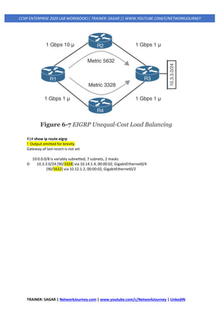 TRAINER: SAGAR | NetworkJourney.com | www.youtube.com/c/NetworkJourney | LinkedIN
CCNP ENTERPRISE 2020 LAB WORKBOOK|| TRAINER: SAGAR || WWW.YOUTUBE.COM/C/NETWORKJOURNEY
R1# show ip route eigrp
! Output omitted for brevity
Gateway of last resort is not set
10.0.0.0/8 is variably subnetted, 7 subnets, 2 masks
D 10.3.3.0/24 [90/3328] via 10.14.1.4, 00:00:02, GigabitEthernet0/4
[90/5632] via 10.12.1.2, 00:00:02, GigabitEthernet0/2
 