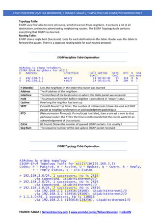 TRAINER: SAGAR | NetworkJourney.com | www.youtube.com/c/NetworkJourney | LinkedIN
CCNP ENTERPRISE 2020 LAB WORKBOOK|| TRAINER: SAGAR || WWW.YOUTUBE.COM/C/NETWORKJOURNEY
Topology Table:
EIGRP uses this table to store all routes, which it learned from neighbors. It contains a list of all
destinations and routes advertised by neighboring routers. The EIGRP Topology table contains
everything that EIGRP has learned.
Routing Table:
EIGRP stores single best (Successor) route for each destination in this table. Router uses this table to
forward the packet. There is a separate routing table for each routed protocol.
EIGRP Neighbor Table Explanation:
H (Handle) Lists the neighbors in the order this router was learned
Address The IP address of the neighbors
Interface The interface of the local router on which this Hello packet was received
Hold The amount of time left before neighbor is considered in “down” status
Uptime How long the neighbor has been up
SRTT (Smooth Round Trip Time): The number of milliseconds it takes to send an EIGRP
packet to neighbor and receive an acknowledgment packet back
RTO (Retransmission Timeout): if a multicast has failed, then a unicast is sent to that
particular router, the RTO is the time in milliseconds that the router waits for an
acknowledgement of that unicast.
Q Cnt (Q Count): Shows the number of queued EIGRP packets. It is usually 0
Seq Num The sequence number of the last update EIGRP packet received
EIGRP Topology Table Explanation:
 