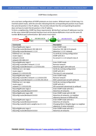 TRAINER: SAGAR | NetworkJourney.com | www.youtube.com/c/NetworkJourney | LinkedIN
CCNP ENTERPRISE 2020 LAB WORKBOOK|| TRAINER: SAGAR || WWW.YOUTUBE.COM/C/NETWORKJOURNEY
EIGRP Basic Configuration:
Let us do basic configuration of EIGRP protocols on cisco routers. Wildcard mask is 32 bits long. It is
inverted subnet masks, with the zero bits indicating that the corresponding bit position must match
the same bit position in the IP address. The one bits indicate that the corresponding bit position
does not have to match the bit position in the IP address.
To form a neighborship, EIGRP has these requirements: 1) Interface’s primary IP addresses must be
on the same subnet.2) Connected interface must not be passive.3) Routers must use the same AS
number.4) Must pass authentication. 5) K-values must match.
Commands Description
R1(config)#router eigrp 1
R1(config-router)#network 192.168.12.0
R1(config-router)#network 1.1.1.0
Enter EIGRP mode
Advertise 192.168.12.0 network
Advertise 1.1.1.0 network
R1#show run | sec eigrp
router eigrp 1
network 1.0.0.0
network 192.168.12.0
To verify by running configuration
EIGRP with AS 1
Its convert 1.1.1.0 network class A
R1(config)#router eigrp 1
R1(config-router)#no network 1.1.1.0
R1(config-router)#network 1.1.1.0 0.0.0.255
Enter EIGRP mode
Remove network
Advertise again with wild card
R1#show run | sec eigrp
router eigrp 1
network 1.1.1.0 0.0.0.255
Verify by running configuration
EIGRP with AS 1
This time it’s not converted
R1(config)#router eigrp 1
R1(config-router)#no network 1.1.1.0 0.0.0.255
R1(config-router)#network 1.1.1.0 255.255.255.0
Enter EIGRP mode
Remove network
With subnetmask not with wildcard
R1#show run | sec eigrp
router eigrp 1
network 1.1.1.0 0.0.0.255
Verify by running configuration
EIGRP with AS 1
IOS converted subnetmask to wildcard
R1(config)#router eigrp 1
R1(config-router)#network 0.0.0.0
Enter EIGRP mode with AS 1
Advertise all networks
R2(config)#router eigrp 100
R2(config-router)#network 0.0.0.0
Enter EIGRP mode with AS 100
Advertise all networks, no neighbor
adjacency because of different AS
R1(config)#router eigrp 1
R1(config-router)#network 0.0.0.0
R1(config-router)# metric weights tos 1 1 1 1 1
Enter EIGRP mode with AS 1
Advertise all networks
Changing Metric Weights Again no neighbor
adjacency, K value mismatch
R2(config)#router eigrp 1
R2(config-router)#network 0.0.0.0
Enter EIGRP mode with AS 1
Advertise all networks
 