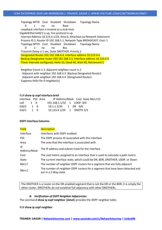 TRAINER: SAGAR | NetworkJourney.com | www.youtube.com/c/NetworkJourney | LinkedIN
CCNP ENTERPRISE 2020 LAB WORKBOOK|| TRAINER: SAGAR || WWW.YOUTUBE.COM/C/NETWORKJOURNEY
Topology-MTID Cost Disabled Shutdown Topology Name
0 1 no no Base
Loopback interface is treated as a stub Host
GigabitEthernet0/1 is up, line protocol is up
Internet Address 10.123.4.1/24, Area 0, Attached via Network Statement
Process ID 1, Router ID 192.168.1.1, Network Type BROADCAST, Cost: 1
Topology-MTID Cost Disabled Shutdown Topology Name
0 1 no no Bas
Transmit Delay is 1 sec, State DROTHER, Priority 1
Designated Router (ID) 192.168.4.4, Interface address 10.123.4.4
Backup Designated router (ID) 192.168.3.3, Interface address 10.123.4.3
Timer intervals configured, Hello 10, Dead 40, Wait 40, Retransmit 5
..
Neighbor Count is 3, Adjacent neighbor count is 2
Adjacent with neighbor 192.168.3.3 (Backup Designated Router)
Adjacent with neighbor 192.168.4.4 (Designated Router)
Suppress hello for 0 neighbor(s)
R1# show ip ospf interface brief
Interface PID Area IP Address/Mask Cost State Nbrs F/C
Lo0 1 0 192.168.1.1/32 1 LOOP 0/0
Gi0/2 1 0 10.1.1.1/24 1 DR 0/0
Gi0/1 1 0 10.123.4.1/24 1 DROTH 2/3
OSPF Interface Columns
Field Description
Interface Interfaces with OSPF enabled
PID The OSPF process ID associated with this interface
Area The area that this interface is associated with
IP
Address/Mask
The IP address and subnet mask for the interface
Cost The cost metric assigned to an interface that is used to calculate a path metric
State The current interface state, which could be DR, BDR, DROTHER, LOOP, or Down
Nbrs F The number of neighbor OSPF routers for a segment that are fully adjacent
Nbrs C
The number of neighbor OSPF routers for a segment that have been detected and
are in a 2-Way state
The DROTHER is a router on the DR-enabled segment that is not the DR or the BDR; it is simply the
other router. DROTHERs do not establish full adjacency with other DROTHERs.
B. Verification of OSPF Neighbor Adjacencies
The command show ip ospf neighbor [detail] provides the OSPF neighbor table.
R1# show ip ospf neighbor
 