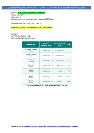 TRAINER: SAGAR | NetworkJourney.com | www.youtube.com/c/NetworkJourney | LinkedIN
CCNP ENTERPRISE 2020 LAB WORKBOOK|| TRAINER: SAGAR || WWW.YOUTUBE.COM/C/NETWORKJOURNEY
Solution: AUTO-COST REFERENCE-BANDWIDTH
>router(config)#
router ospf 1
auto-cost reference-bandwidth 1000 (equals to 1000 Mbps)
New Reference BW = 10^8 X 10^2 = 10^10
OSPF METRIC (cost) = (New Reference BW / Interface BW)
Example:
ROUTER4(config)#int e0/1
ROUTER4(config-if)#ip ospf cost 1
AUTO-COST REFERENCE BANDWITH (Reference 10^10)
 