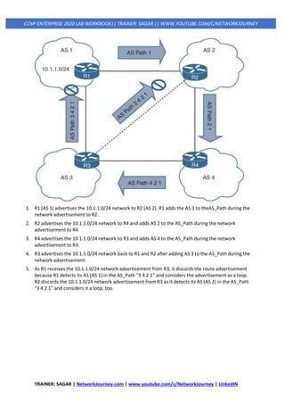 TRAINER: SAGAR | NetworkJourney.com | www.youtube.com/c/NetworkJourney | LinkedIN
CCNP ENTERPRISE 2020 LAB WORKBOOK|| TRAINER: SAGAR || WWW.YOUTUBE.COM/C/NETWORKJOURNEY
1. R1 (AS 1) advertises the 10.1.1.0/24 network to R2 (AS 2). R1 adds the AS 1 to theAS_Path during the
network advertisement to R2.
2. R2 advertises the 10.1.1.0/24 network to R4 and adds AS 2 to the AS_Path during the network
advertisement to R4.
3. R4 advertises the 10.1.1.0/24 network to R3 and adds AS 4 to the AS_Path during the network
advertisement to R3.
4. R3 advertises the 10.1.1.0/24 network back to R1 and R2 after adding AS 3 to the AS_Path during the
network advertisement.
5. As R1 receives the 10.1.1.0/24 network advertisement from R3, it discards the route advertisement
because R1 detects its AS (AS 1) in the AS_Path “3 4 2 1” and considers the advertisement as a loop.
R2 discards the 10.1.1.0/24 network advertisement from R3 as it detects its AS (AS 2) in the AS_Path
“3 4 2 1” and considers it a loop, too.
 