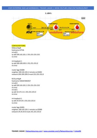TRAINER: SAGAR | NetworkJourney.com | www.youtube.com/c/NetworkJourney | LinkedIN
CCNP ENTERPRISE 2020 LAB WORKBOOK|| TRAINER: SAGAR || WWW.YOUTUBE.COM/C/NETWORKJOURNEY
LAB#1:
CONFIGURATIONS:
R26(config)#
hostname ATT26
int e0/2
ip add 209.165.201.1 255.255.255.252
no shut
int loopback 1
ip add 209.209.209.1 255.255.255.0
no shut
router bgp 65000
neighbor 209.165.201.2 remote-as 65001
network 209.209.209.0 mask 255.255.255.0
R27(config)#
hostname VODAFONER27
int e0/2
ip add 209.165.201.2 255.255.255.252
no shut
int e0/1
ip add 10.172.13.1 255.255.255.0
no shut
int loopback 1
ip add 29.29.29.1 255.255.255.0
no shut
router bgp 65001
neighbor 209.165.201.1 remote-as 65000
network 29.29.29.0 mask 255.255.255.0
 