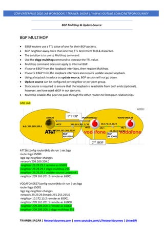 TRAINER: SAGAR | NetworkJourney.com | www.youtube.com/c/NetworkJourney | LinkedIN
CCNP ENTERPRISE 2020 LAB WORKBOOK|| TRAINER: SAGAR || WWW.YOUTUBE.COM/C/NETWORKJOURNEY
BGP Multihop & Update-Source:
BGP MULTIHOP
• EBGP routers use a TTL value of one for their BGP packets.
• BGP neighbor away more than one hop TTL decrement to 0 & discarded.
• The solution is to use to Multihop command.
• Use the ebgp-multihop command to increase the TTL value.
• Multihop command does not apply to Internal BGP.
• If source EBGP from the loopback interfaces, then require Multihop.
• If source EBGP from the loopback interfaces also require update-source loopback.
• Using a loopback interface as update source, BGP session will not go down.
• Update source can be configured per neighbor or per peer-group.
• Static route is required to ensure that the loopback is reachable from both ends (optional),
however, we have used eBGP in our scenario.
• Multihop enables the peers to pass through the other routers to form peer relationships.
GNS LAB
ATT26(config-router)#do sh run | sec bgp
router bgp 65000
bgp log-neighbor-changes
network 209.209.209.0
neighbor 29.29.29.1 remote-as 65001
neighbor 29.29.29.1 ebgp-multihop 255
neighbor 29.29.29.1 update-source Loopback1
neighbor 209.165.201.2 remote-as 65001
VODAFONER27(config-router)#do sh run | sec bgp
router bgp 65001
bgp log-neighbor-changes
network 29.29.29.0 mask 255.255.255.0
neighbor 10.172.13.2 remote-as 65001
neighbor 209.165.201.1 remote-as 65000
neighbor 209.209.209.1 remote-as 65000
neighbor 209.209.209.1 ebgp-multihop 255
1st
HOP
2nd
HOP
 