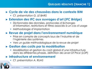 QUELQUES RÉSULTATS (TRANCHE 1)
► Cycle de vie des chaussées dans le contexte BIM
 Cf. présentation G. LE BARS
► Extension des IFC aux ouvrages d’art (IFC Bridge)
 Dictionnaire des données, protocoles d’échanges
d’information, restrictions et filtres associés à un cas d’usage
 Méthodologie d’implantation
► Revue de projet dans l’environnement numérique
 Prise en compte de concepts issus de l’industrie et de
l’ingénierie des systèmes
 Vers un guide méthodologique de la revue de projet
► Gestion des coûts par la modélisation
 Modélisation et gestion du coût global d’une infrastructure
dans les différentes phases, définition de Level Of Price (LOP)
► Infrastructure et environnement
 Cf. présentation A. RUAS
26/01/2016 MINnD - JTR2017 - Brice Delaporte (IREX)
 