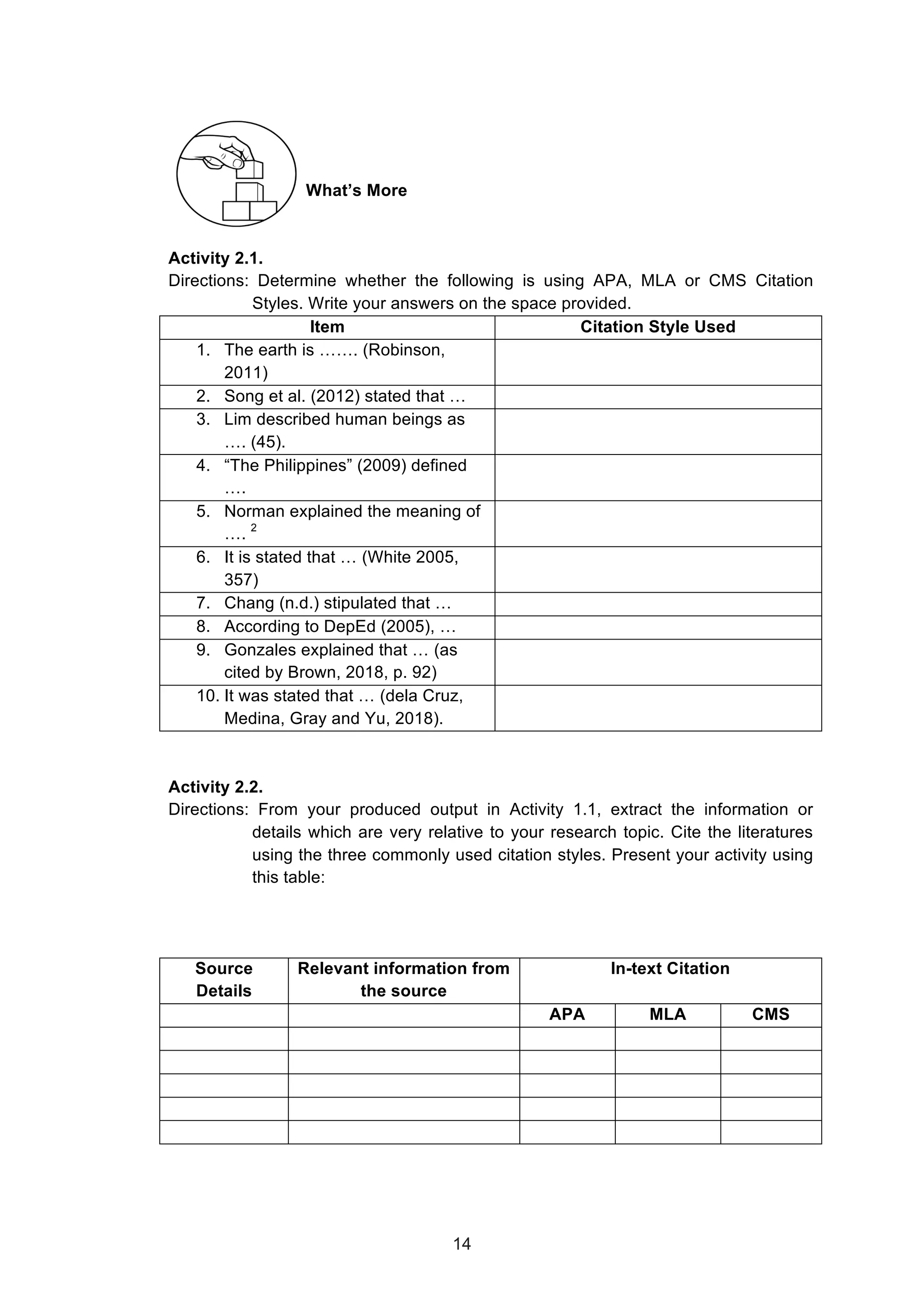  
What’s More
Activity 2.1.
Directions: Determine whether the following is using APA, MLA or CMS Citation
Styles. Write your answers on the space provided.
Item Citation Style Used
1. The earth is ……. (Robinson,
2011)
2. Song et al. (2012) stated that …
3. Lim described human beings as
…. (45).
4. “The Philippines” (2009) defined
….
5. Norman explained the meaning of
…. 2
6. It is stated that … (White 2005,
357)
7. Chang (n.d.) stipulated that …
8. According to DepEd (2005), …
9. Gonzales explained that … (as
cited by Brown, 2018, p. 92)
10. It was stated that … (dela Cruz,
Medina, Gray and Yu, 2018).
Activity 2.2.
Directions: From your produced output in Activity 1.1, extract the information or
details which are very relative to your research topic. Cite the literatures
using the three commonly used citation styles. Present your activity using
this table:
Source
Details
Relevant information from
the source
In-text Citation
APA MLA CMS
14
 