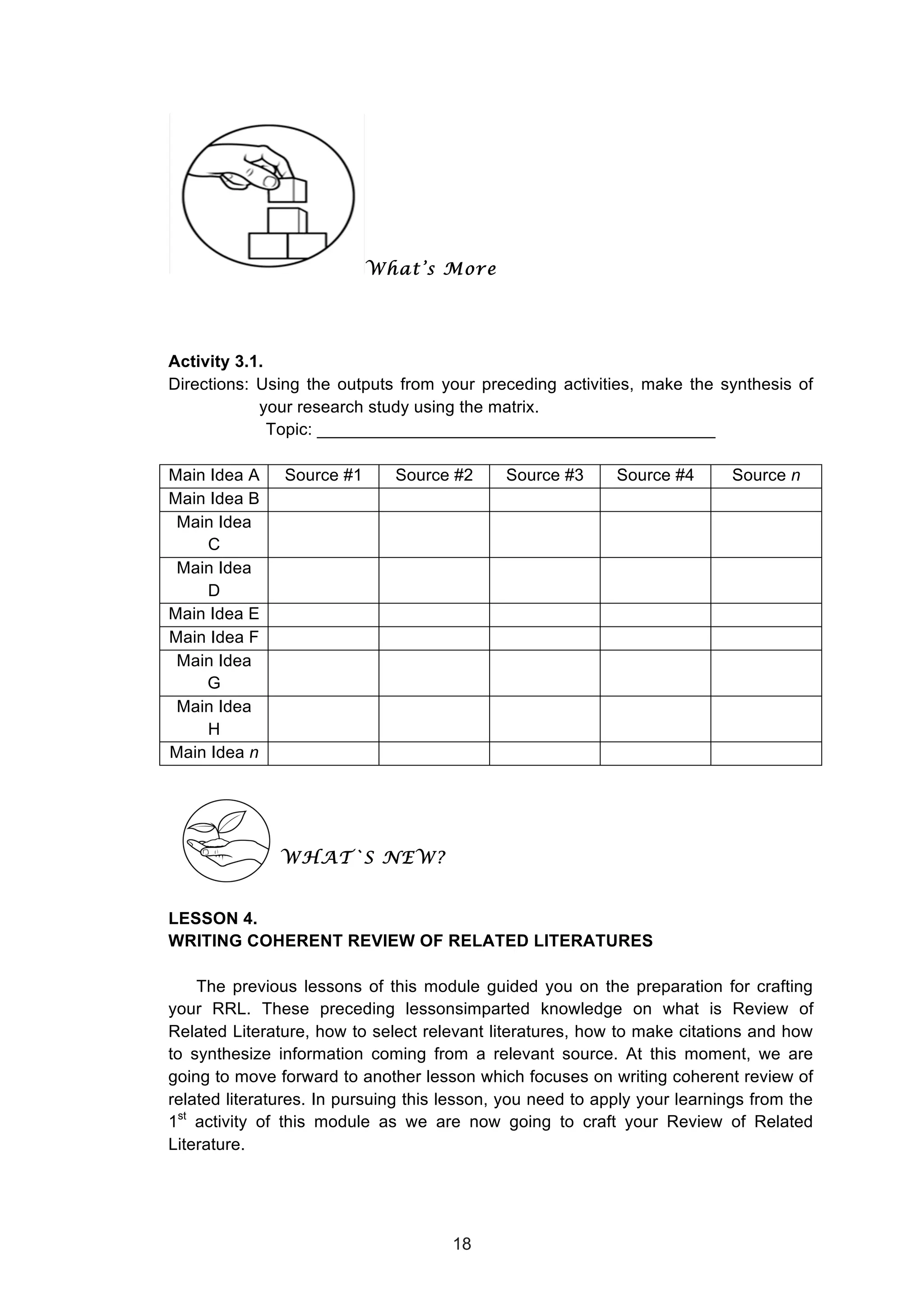  
What’s More
Activity 3.1.
Directions: Using the outputs from your preceding activities, make the synthesis of
your research study using the matrix.
Topic: __________________________________________
Main Idea A Source #1 Source #2 Source #3 Source #4 Source n
Main Idea B
Main Idea
C
Main Idea
D
Main Idea E
Main Idea F
Main Idea
G
Main Idea
H
Main Idea n
WHAT`S NEW?
LESSON 4.
WRITING COHERENT REVIEW OF RELATED LITERATURES
The previous lessons of this module guided you on the preparation for crafting
your RRL. These preceding lessonsimparted knowledge on what is Review of
Related Literature, how to select relevant literatures, how to make citations and how
to synthesize information coming from a relevant source. At this moment, we are
going to move forward to another lesson which focuses on writing coherent review of
related literatures. In pursuing this lesson, you need to apply your learnings from the
1st
activity of this module as we are now going to craft your Review of Related
Literature.
18
 