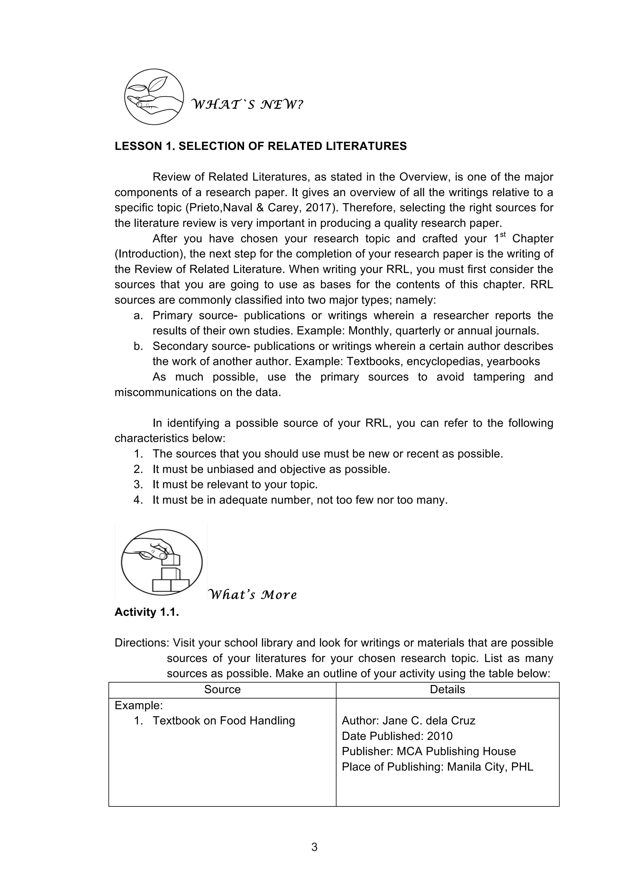  
WHAT`S NEW?
LESSON 1. SELECTION OF RELATED LITERATURES
Review of Related Literatures, as stated in the Overview, is one of the major
components of a research paper. It gives an overview of all the writings relative to a
specific topic (Prieto,Naval & Carey, 2017). Therefore, selecting the right sources for
the literature review is very important in producing a quality research paper.
After you have chosen your research topic and crafted your 1st
Chapter
(Introduction), the next step for the completion of your research paper is the writing of
the Review of Related Literature. When writing your RRL, you must first consider the
sources that you are going to use as bases for the contents of this chapter. RRL
sources are commonly classified into two major types; namely:
a. Primary source- publications or writings wherein a researcher reports the
results of their own studies. Example: Monthly, quarterly or annual journals.
b. Secondary source- publications or writings wherein a certain author describes
the work of another author. Example: Textbooks, encyclopedias, yearbooks
As much possible, use the primary sources to avoid tampering and
miscommunications on the data.
In identifying a possible source of your RRL, you can refer to the following
characteristics below:
1. The sources that you should use must be new or recent as possible.
2. It must be unbiased and objective as possible.
3. It must be relevant to your topic.
4. It must be in adequate number, not too few nor too many.
What’s More
Activity 1.1.
Directions: Visit your school library and look for writings or materials that are possible
sources of your literatures for your chosen research topic. List as many
sources as possible. Make an outline of your activity using the table below:
Source Details
Example:
1. Textbook on Food Handling Author: Jane C. dela Cruz
Date Published: 2010
Publisher: MCA Publishing House
Place of Publishing: Manila City, PHL
3
 