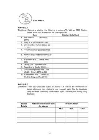  
What’s More
Activity 2.1.
Directions: Determine whether the following is using APA, MLA or CMS Citation
Styles. Write your answers on the space provided.
Item Citation Style Used
1. The earth is ……. (Robinson,
2011)
2. Song et al. (2012) stated that …
3. Lim described human beings as
…. (45).
4. “The Philippines” (2009) defined
….
5. Norman explained the meaning of
…. 2
6. It is stated that … (White 2005,
357)
7. Chang (n.d.) stipulated that …
8. According to DepEd (2005), …
9. Gonzales explained that … (as
cited by Brown, 2018, p. 92)
10. It was stated that … (dela Cruz,
Medina, Gray and Yu, 2018).
Activity 2.2.
Directions: From your produced output in Activity 1.1, extract the information or
details which are very relative to your research topic. Cite the literatures
using the three commonly used citation styles. Present your activity using
this table:
Source
Details
Relevant information from
the source
In-text Citation
APA MLA CMS
14
 