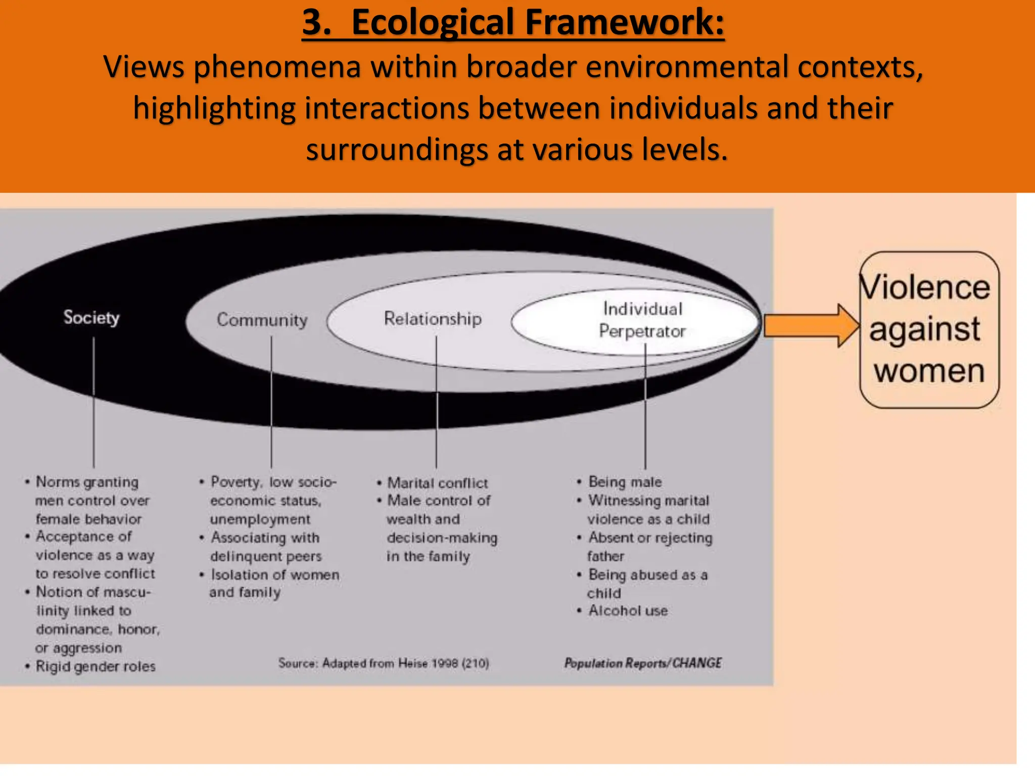 3. Ecological Framework:
Views phenomena within broader environmental contexts,
highlighting interactions between individuals and their
surroundings at various levels.
 