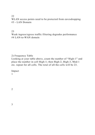 3 ISE 510 Security Risk Analysis & Plan Week 8 HW De.docx