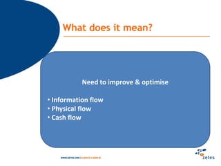  GPSPharma vs e-health …06/12/201010