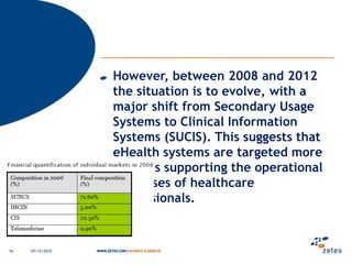 Build on new regulation: serialisation06/12/201011Manufacturer Product Code		14 digits [GTIN or pseudo-GTIN]Unique Serial Number (randomized)		20 digitsExpiry Date  		6 digits (yymmdd)Batch Number		up to 20 alpha-numeric charactersGTINSerial nrExpiryBatch nr